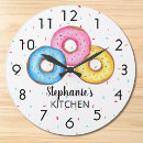 Search for baking clocks Watercolor