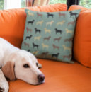 Recherche de chocolate labrador retriever pillows Chiens