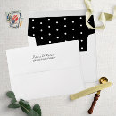 Recherche de de motif enveloppes Adresse de retour