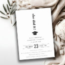 Recherche de cap invitations Typographie