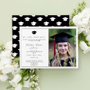 Recherche de parents invitations Calligraphie