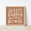 Recherche de anniversaire ferme posters Bébé