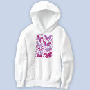 Search for girls clothing Wildlife