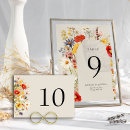 Search for pink yellow table cards Wildflower