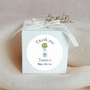 Recherche de citronnier autocollants Agrumes