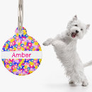 Search for tiny pet supplies Dogs