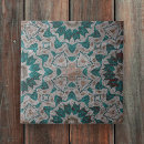 Search for green texture tiles Geometric pattern
