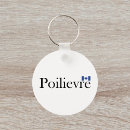 Search for conservative round keychains Canadian