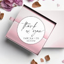 Search for bakery goods stickers Modern