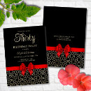 Recherche de egypte invitations Fête d'anniversaire