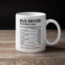 Search for fun facts mugs Nutrition