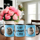 Search for pet mom mugs Blue