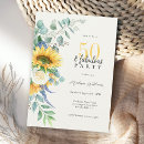 Recherche de 50 fabuleux invitations Fête d'anniversaire