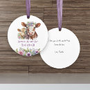 Search for first mothers day ornaments Keepsake