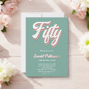 Search for trendy birthday invitations Retro