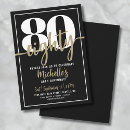 Search for 80 year old birthday invitations For her