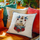 Recherche de phares coussins Littoral