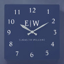 Recherche de professionnel horloges Pour elle