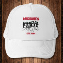 Recherche de célibataire partie casquettes Groomsmen
