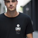 Recherche de logo polos Ajouter votre logo