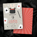 Search for magician birthday invitations Wizard
