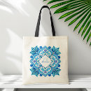 Recherche de aqua bags Monogrammé