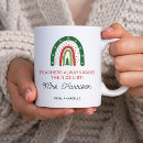 Search for nice list mugs Modern