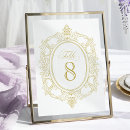 Recherche de régence royale Bride