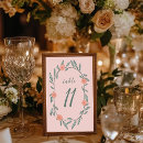 Search for flower wreath table cards Elegant