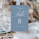 Search for dusty blue table cards Minimal