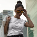 Search for amsterdam souvenir tshirts Netherlands