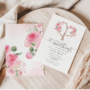 Recherche de piments invitations Pour tous