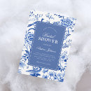 Recherche de asiatique vintage invitations Calligraphie