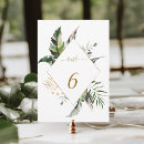 Recherche de 5x7 invitations Élégant