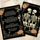 Recherche de mort cartes postales Squelette