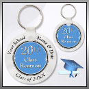 Search for 20th keychains Blue