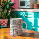 Search for electronic circuit mugs Electrical engineer