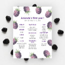 Recherche de deco blackberry posters Aquarelle