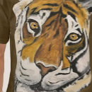 Recherche de visage tshirts Animal