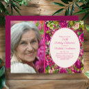 Recherche de fuchsia invitations Aquarelle florale