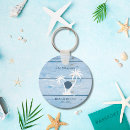 Search for blue house keychains Summer