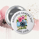 Recherche de caméra badges Vintage
