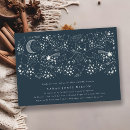 Search for starry night bridal shower invitations Written in the stars