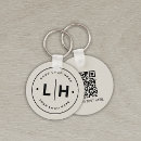 Recherche de appréciation client porteclés Entreprise