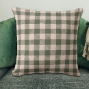 Recherche de farmhouse coussins Décoration intérieure