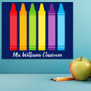 Search for art classroom posters Elementary school