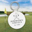 Search for executions keychains Stylish