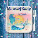 Search for cupcake plates Birthday