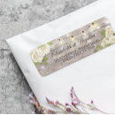 Search for string lights wedding return address labels Script