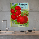 Search for kitchen posters Fruit